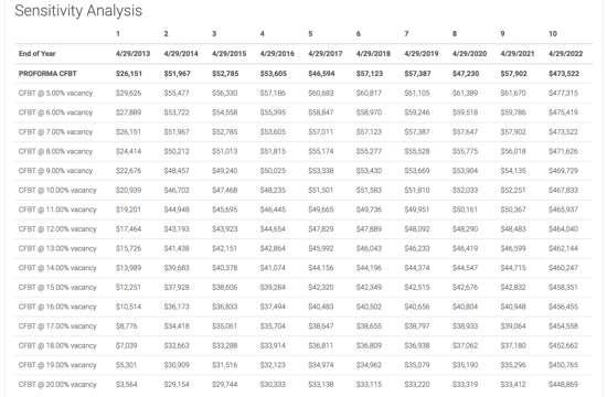 run_metrics