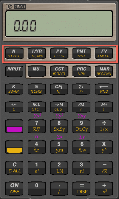 How to use a financial calculator - time value of money keys